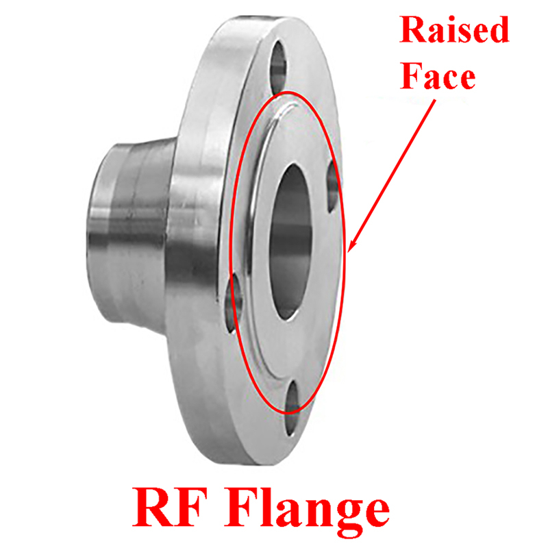 The 2026 Guide to Reliable Flange Sealing Without Overengineering the Joint