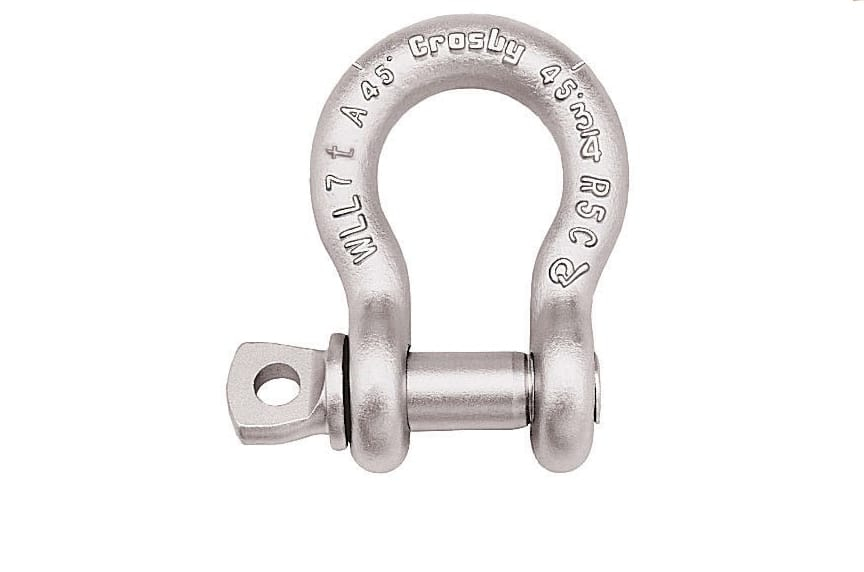 Asme B30.26 Shackle Inspection Requirements &amp; Best Practices For Use intended for How ASME B30.26 Safety Factors Redefine Modern Turnbuckle Load Ratings in 2026