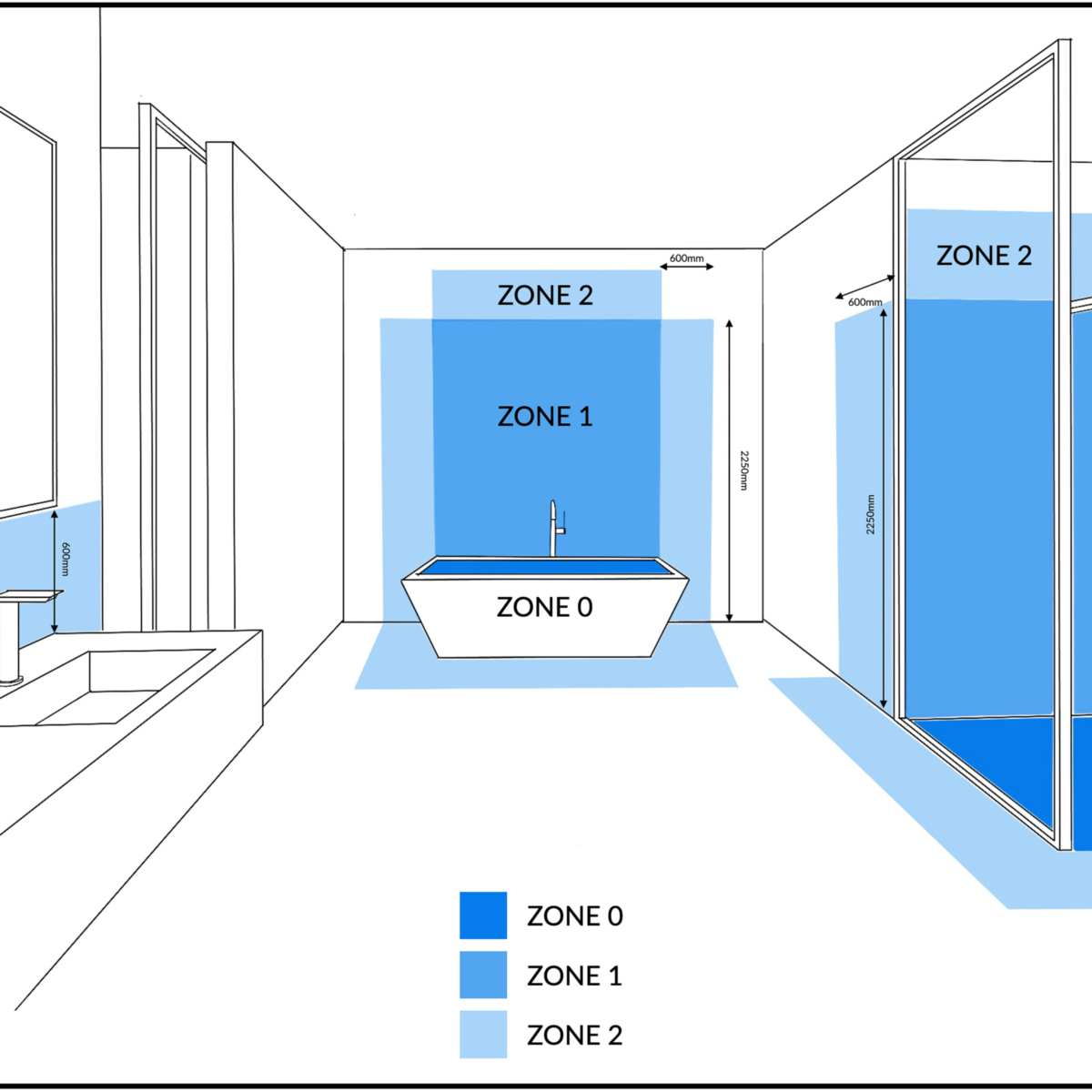 Bathroom Lighting Zones Bathroom Lighting Zones Explained: Ip Ratings in The Five Essential Zones Every Smart Bathroom Design Needs