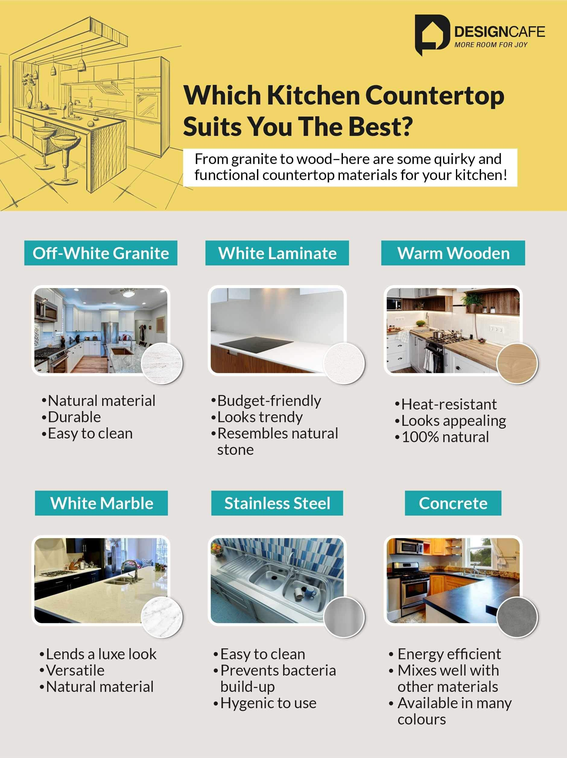 Best Countertop Materials For Kitchens: Durable, Stylish Picks - Handy ... intended for What professional designers look for when selecting durable kitchen rods