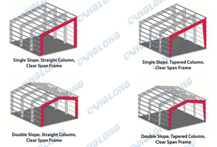 Clear Span Steel Building | Steel Structure Manufacturer within Clear span vs modular rigid frames and how to choose the right system
