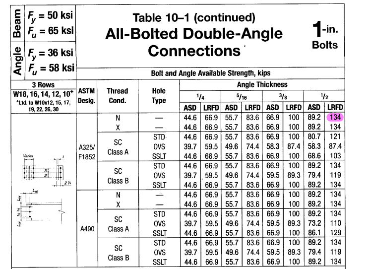 Clip Angle Dimensions At David Christiansen Blog intended for From 33 to 97 Mils How Thickness Impacts Your Clip Angle Strategy