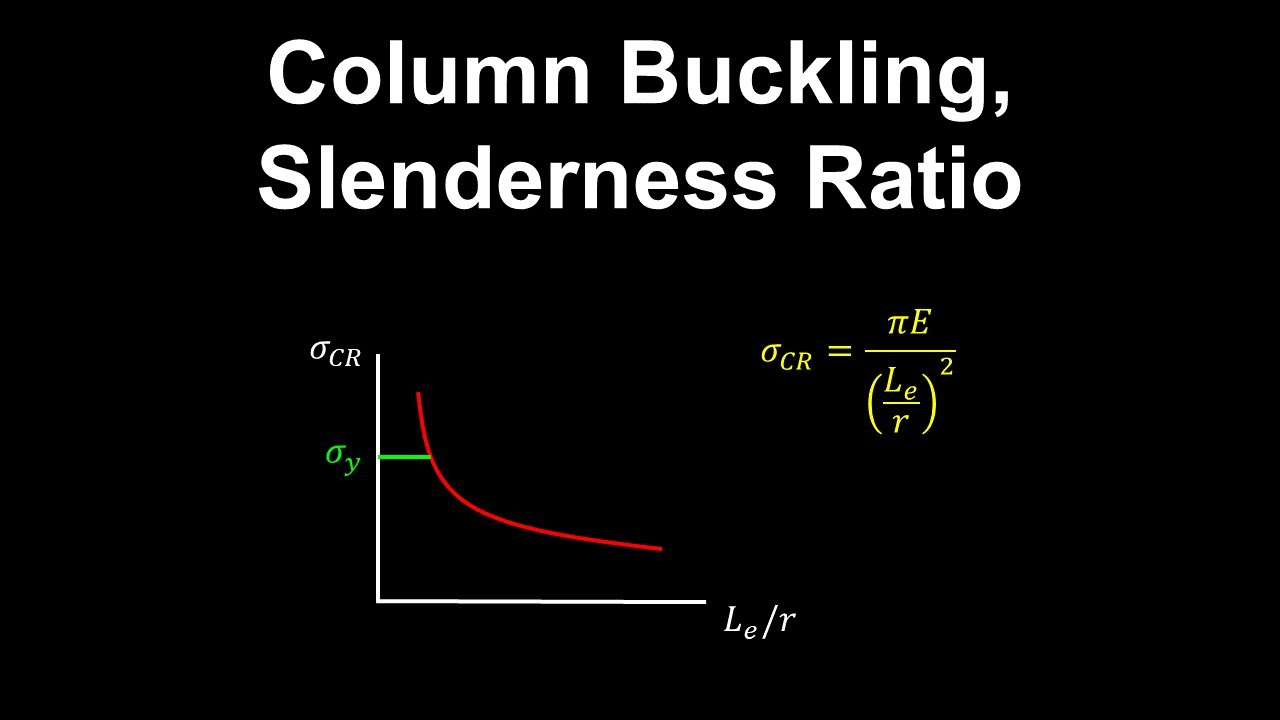 Column Buckling, Slenderness Ratio - Structural Engineering - Youtube with How to Calculate Slenderness Ratios and Prevent Column Buckling
