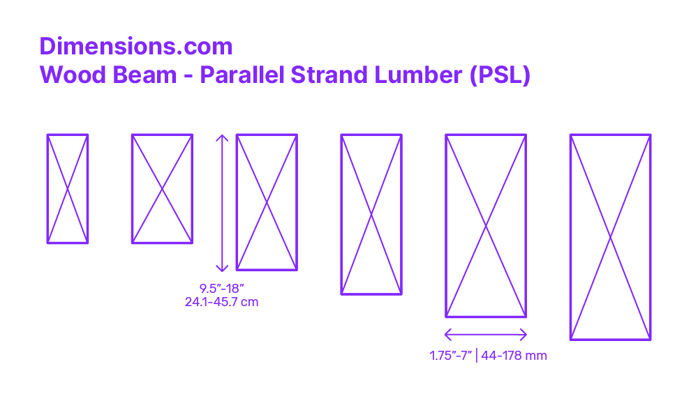Concrete Beam - Nu Girder Dimensions &amp; Drawings | Dimensions.com with A Practical Guide to Sizing PSL Beams for Heavy Residential Loads