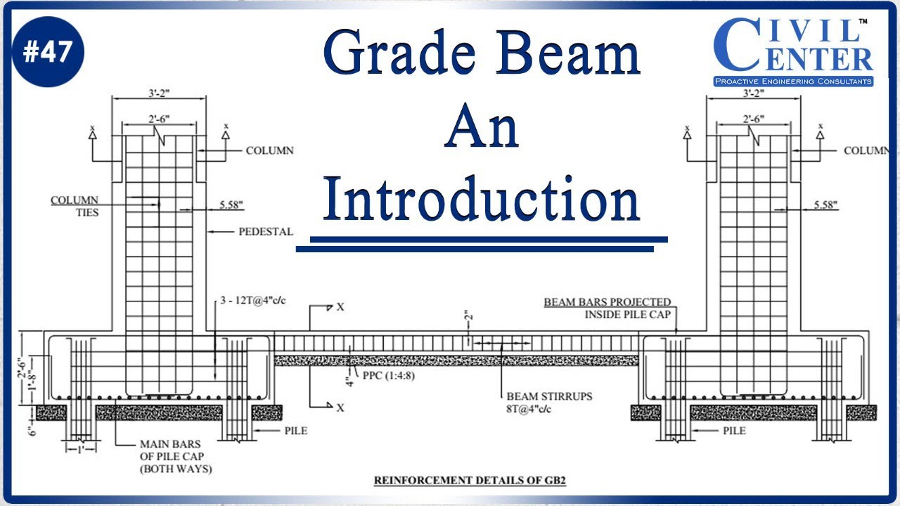 Concrete Grade Beam Design Grade Beam Architectural Engineering pertaining to Grade Beam Design