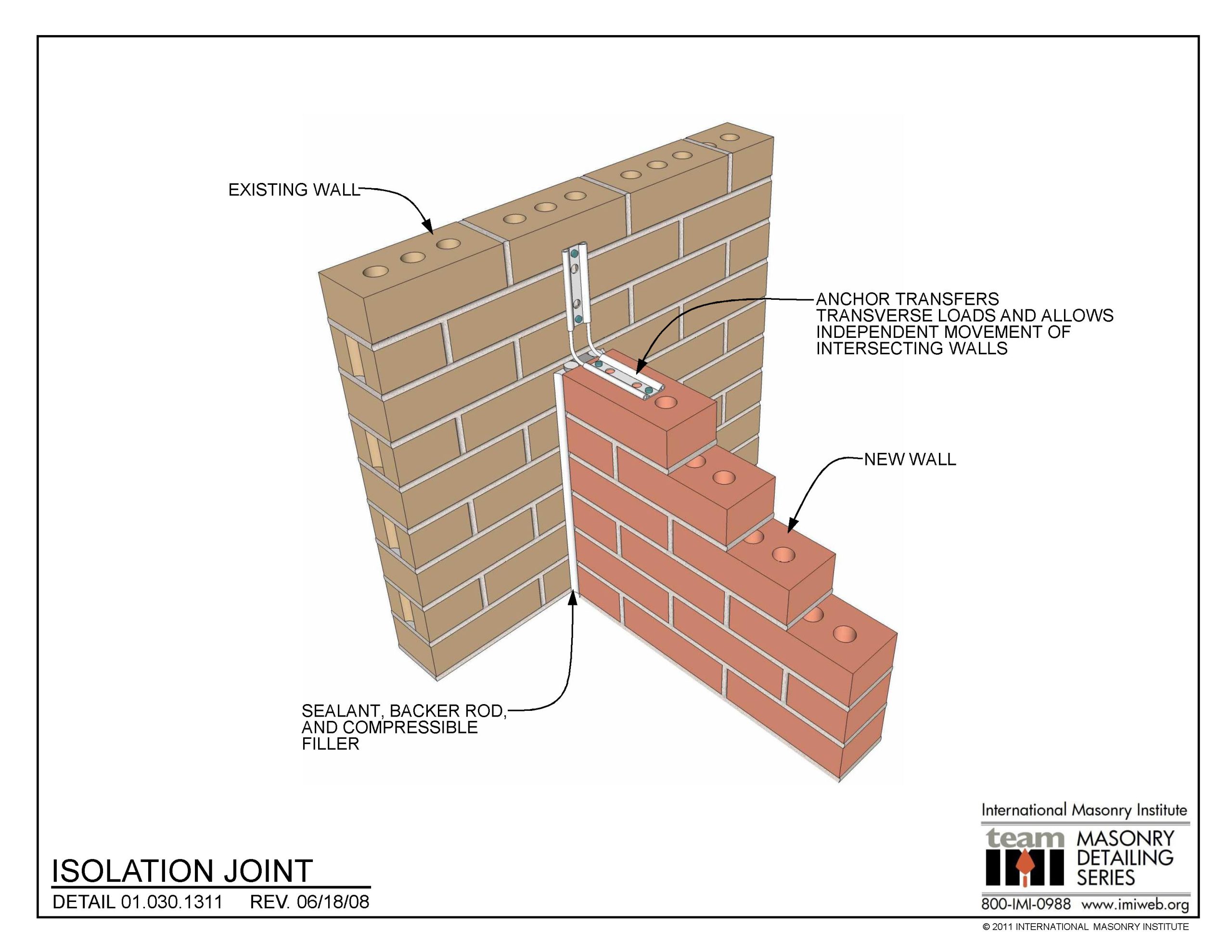 Concrete Isolation Joints At Zoe Szabados Blog for Isolation Joint Design