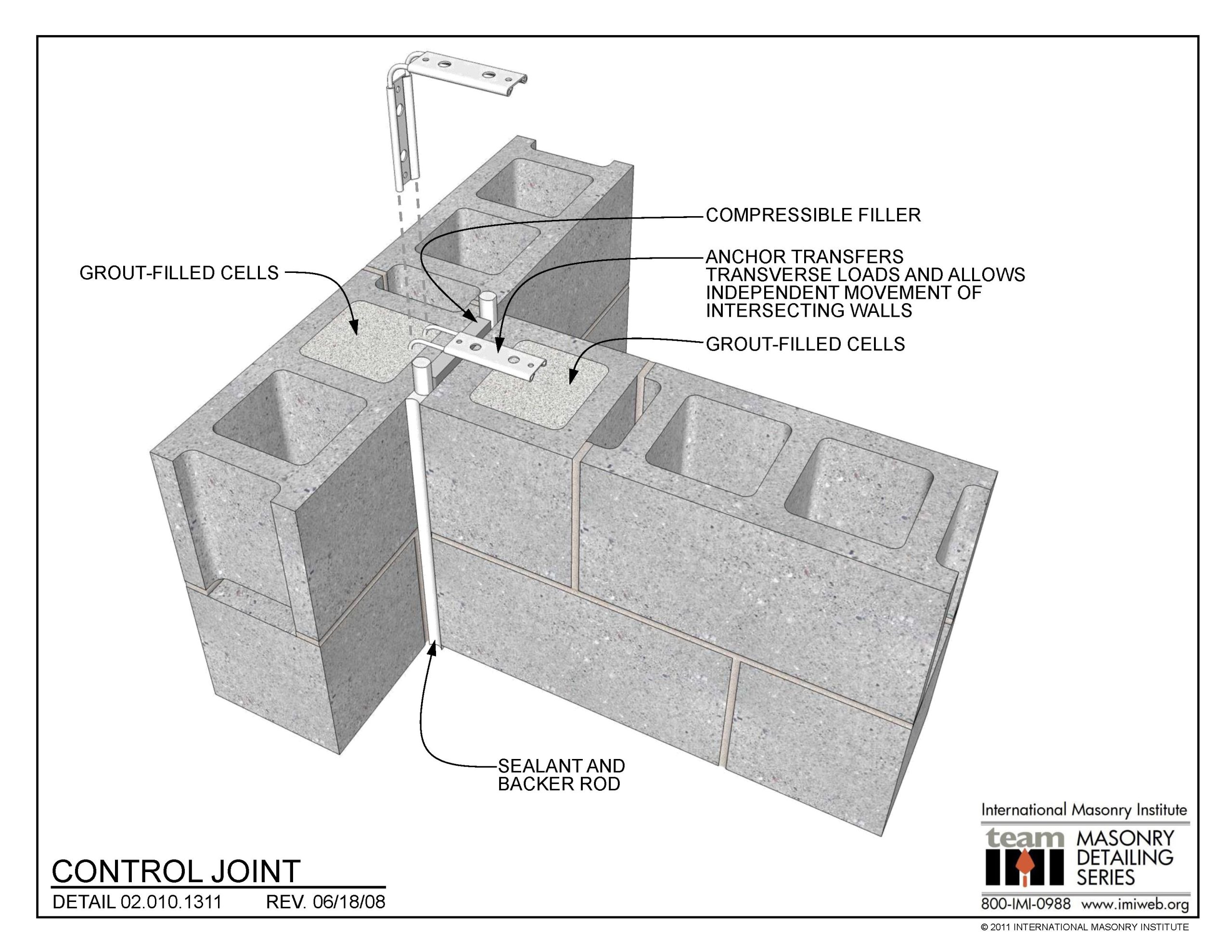 Control Joint Spacing Masonry At Mark Beard Blog in Control Joint Design