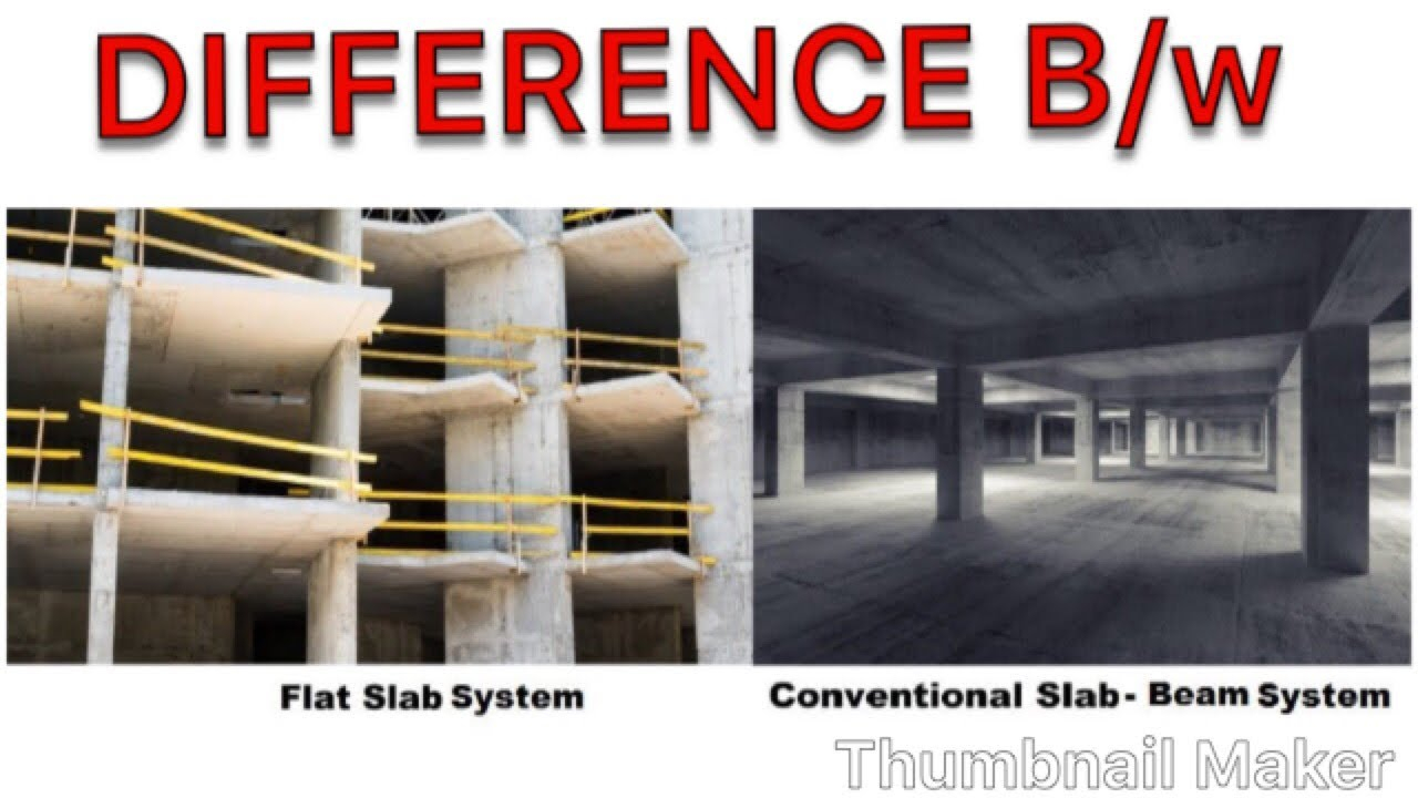 Difference Between Flat Slab &amp; Convetional Slab Beam System || Flat ... for Mat Foundation Design