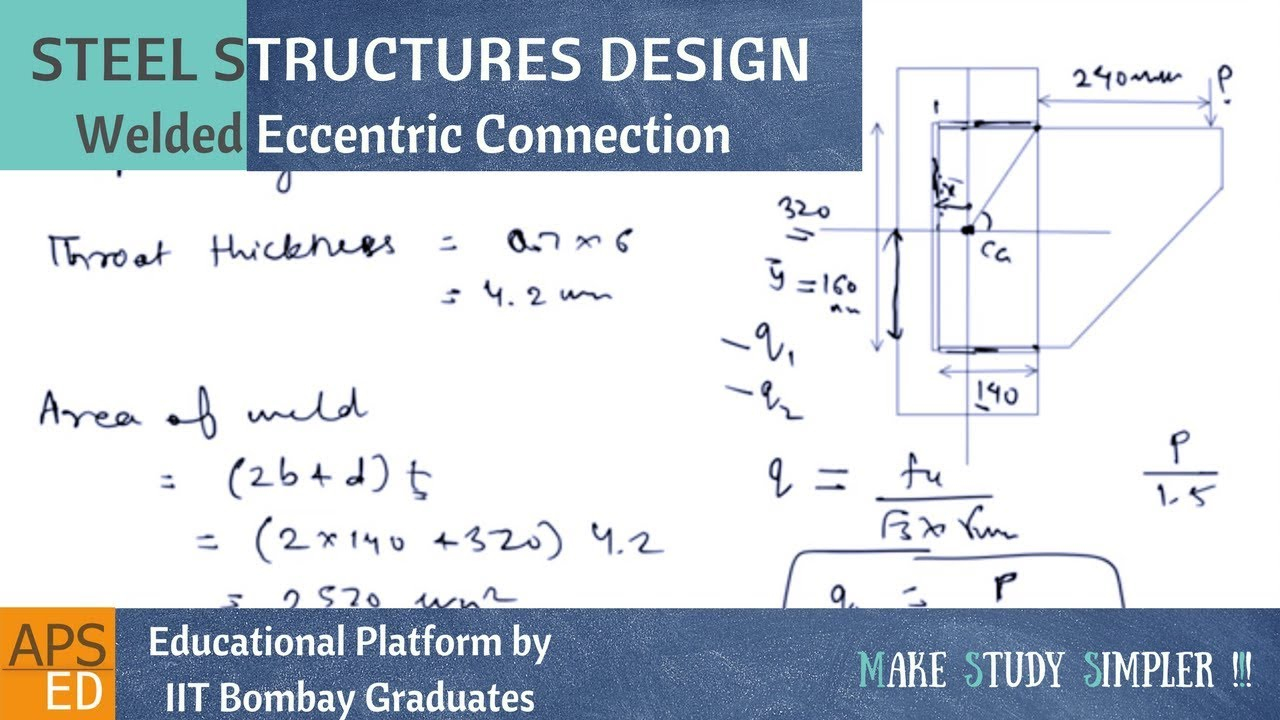 Eccentric Welded Connection | Design Of Steel Structures - Youtube for Weld Joint Design