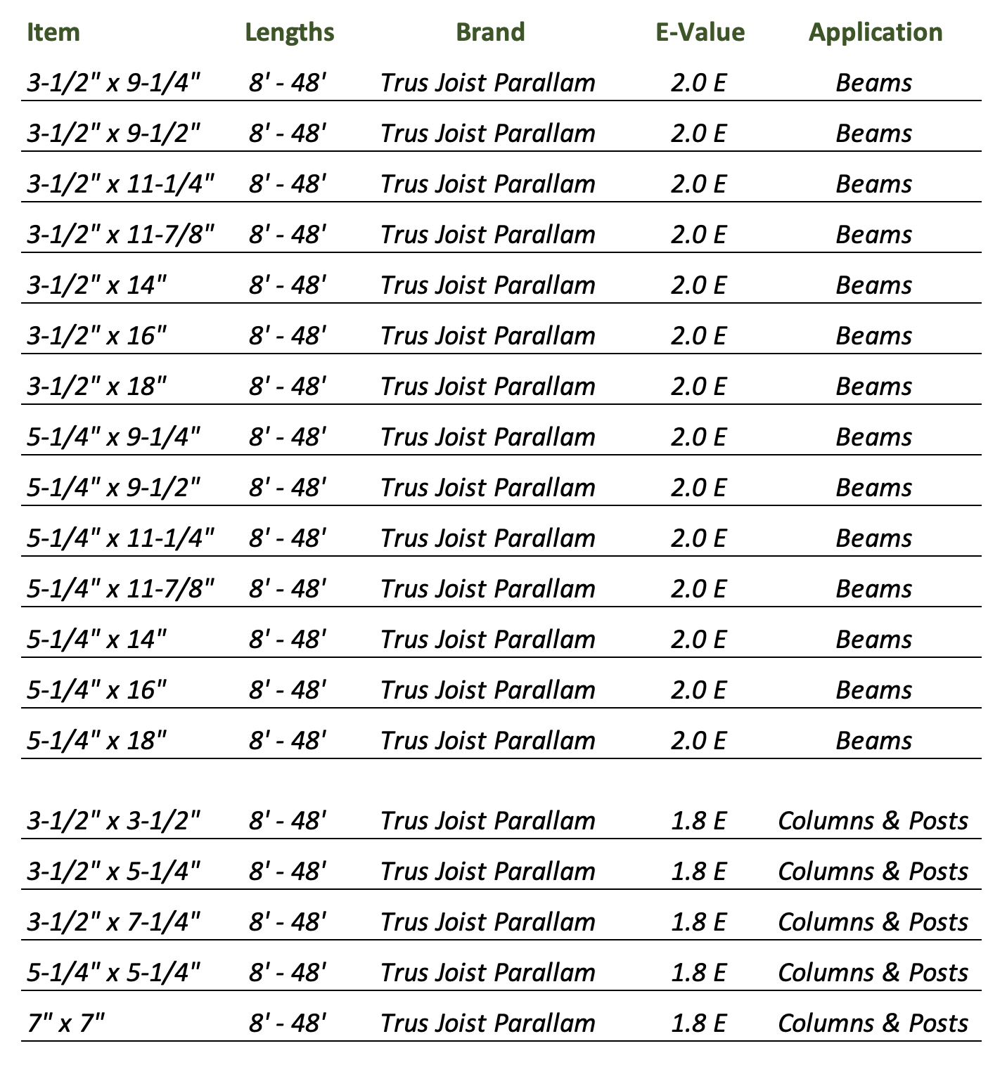 Engineered Psl Beams &amp; Columns with A Practical Guide to Sizing PSL Beams for Heavy Residential Loads