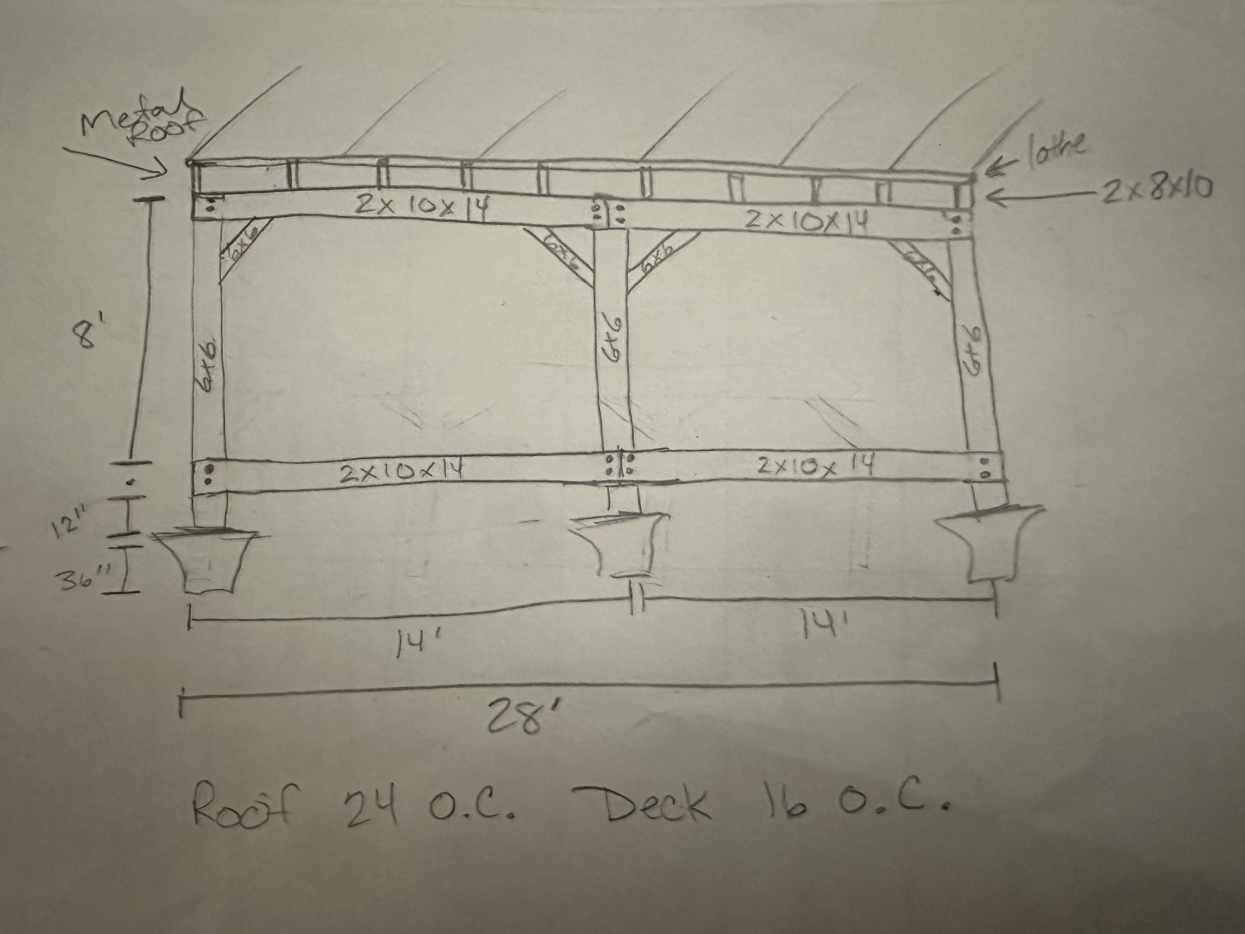 Floor Joist Span Chart At Karen Acuff Blog inside The Hidden Physics Behind Long Span I-Joist Designs