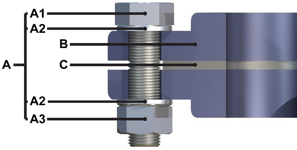 Forces Acting On-The Bolted Flange Connection | Artg for Bolt Joint Design