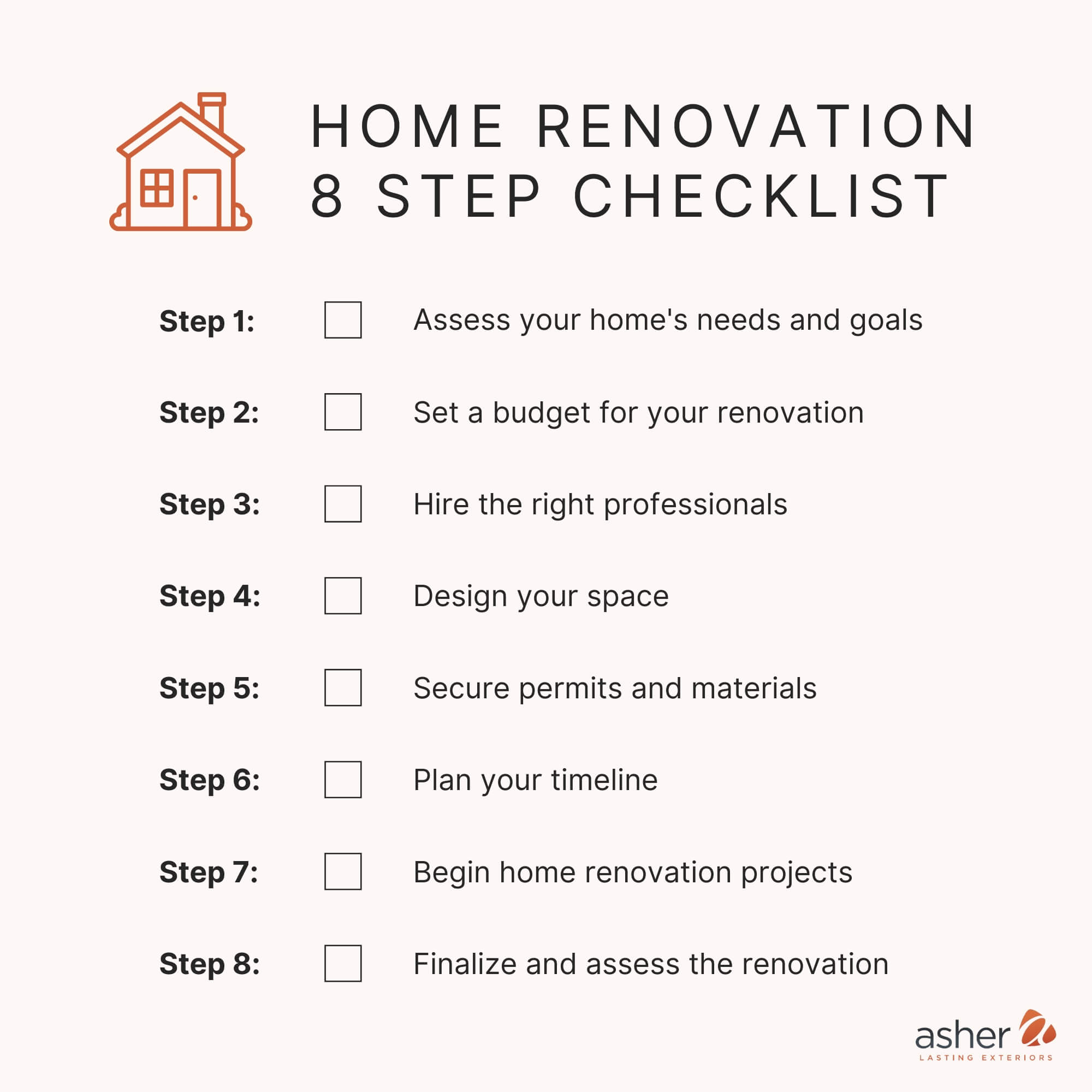 What Actually Holds Up Your House and What Does Not When Renovating