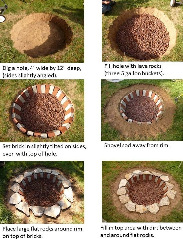 The hidden mistakes most people make when building their first outdoor fire pit