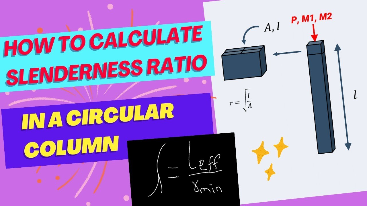How To Calculate Slenderness Ratio Of A 32Cm Diameter Column Of Length ... inside Column Design