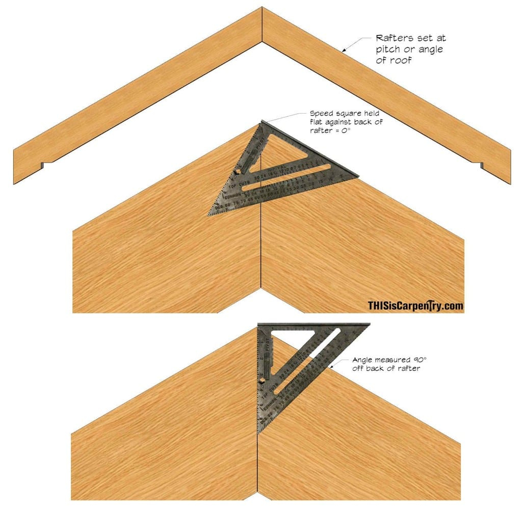 How To Join Two Pieces Of Wood At A 45 Degree Angle | Cut The Wood for Miter Joint Design