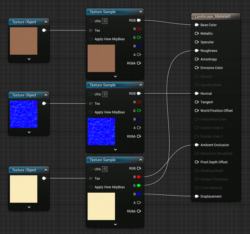 How To Use Landscape Layer Blending And Height Blending | Unreal Engine ... pertaining to Outdoor Rug Design