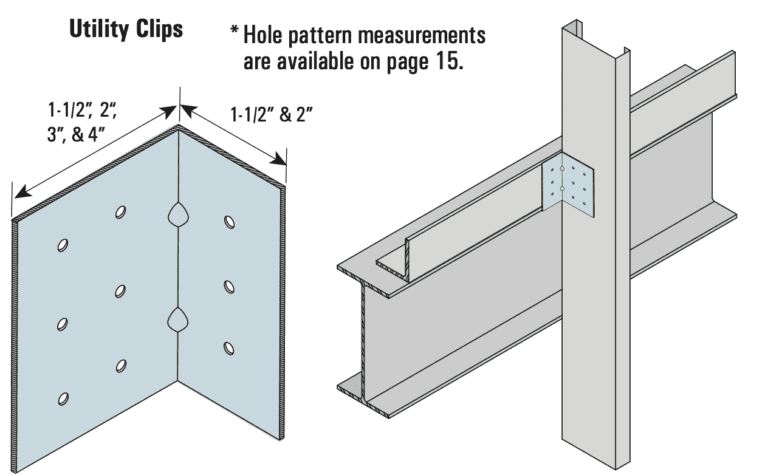 From 33 to 97 Mils How Thickness Impacts Your Clip Angle Strategy