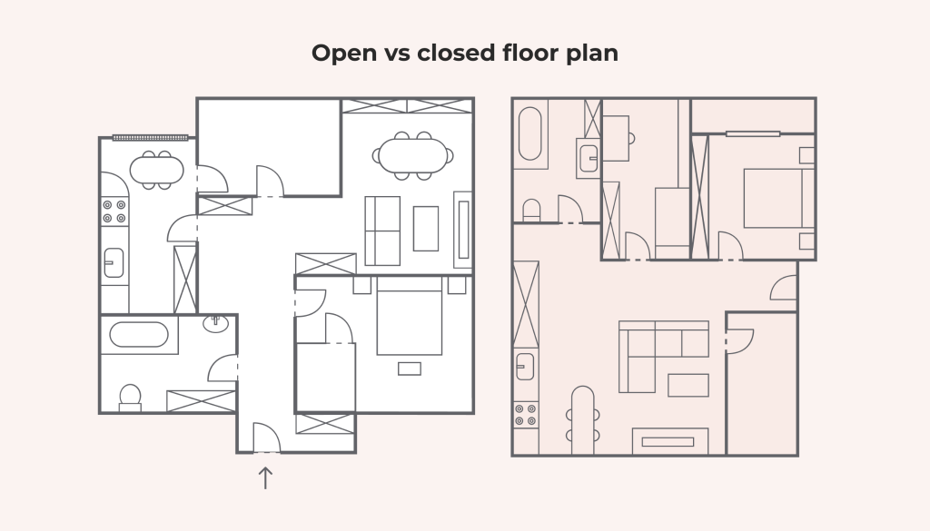 Open Concept Vs Open Floor Plan At John Pavon Blog in Load Bearing Wall Design