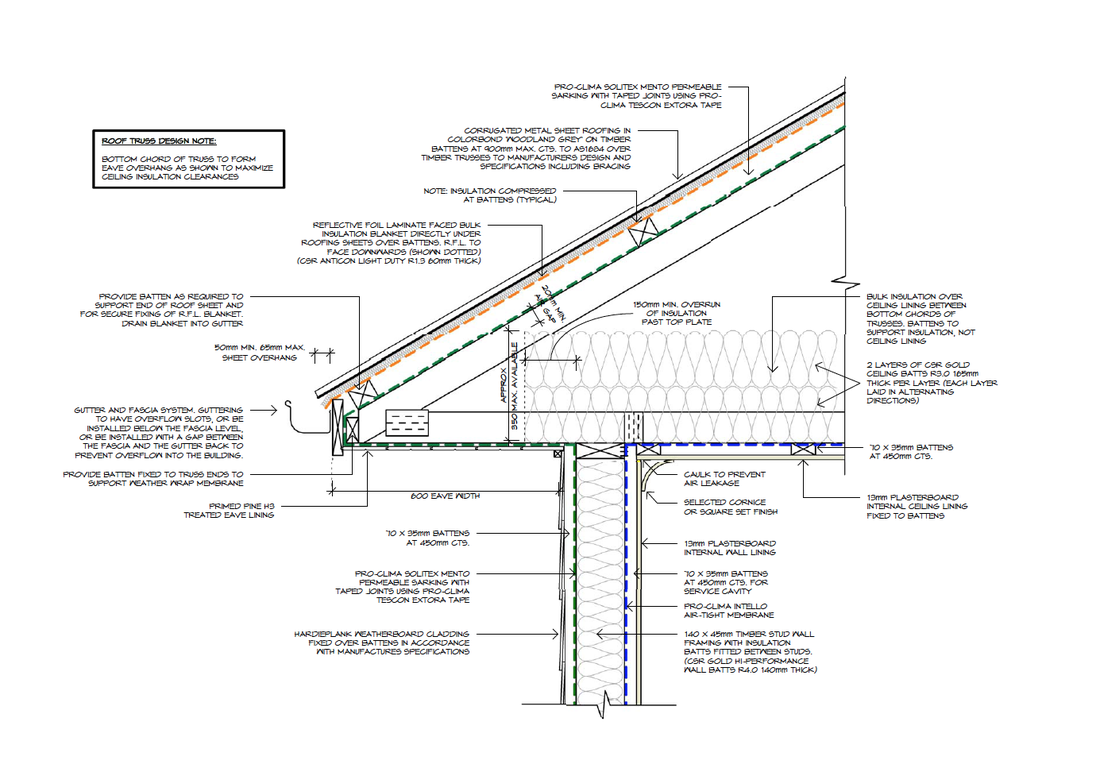 Our Passive Airtight Wrap in Air Barrier Design