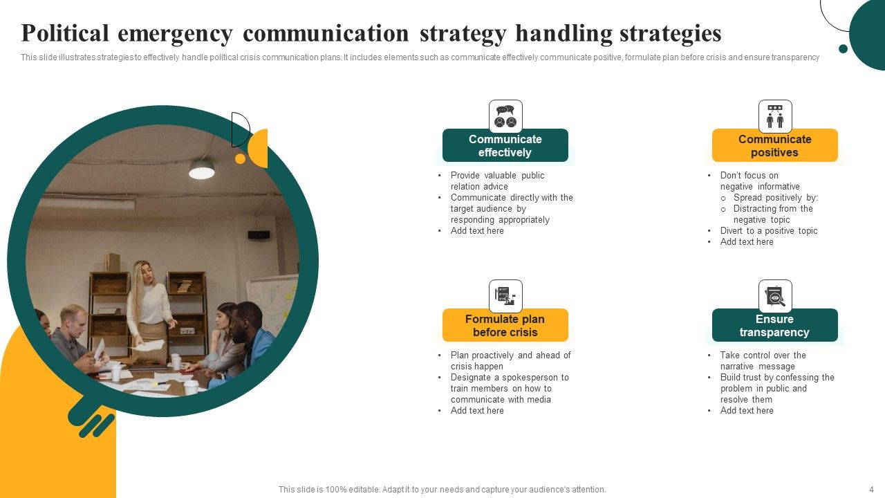 Political Emergency Communication Strategy Ppt Powerpoint Presentation ... intended for Designing for Panic Why Human Behavior Should Drive Your Emergency Lighting Strategy