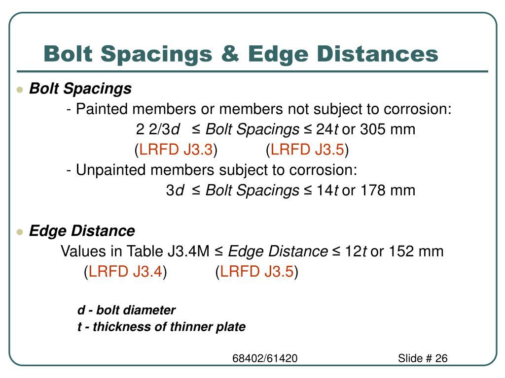 Ppt - 68402: Structural Design Of Buildings Ii Powerpoint Presentation ... throughout The Hidden Risks of Ignoring Edge Distance in Anchor Bolt Layouts
