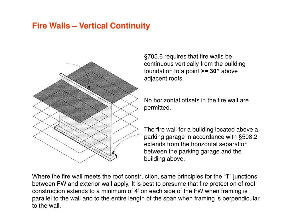 Ppt - Ibc 2006 Chapter 7 Fire-Resistive Construction (1 St Part ... pertaining to Fire Wall Design
