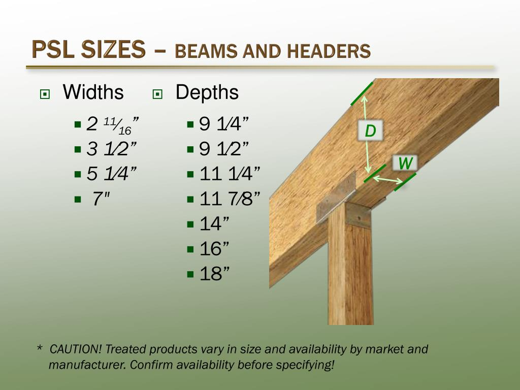 A Practical Guide to Sizing PSL Beams for Heavy Residential Loads
