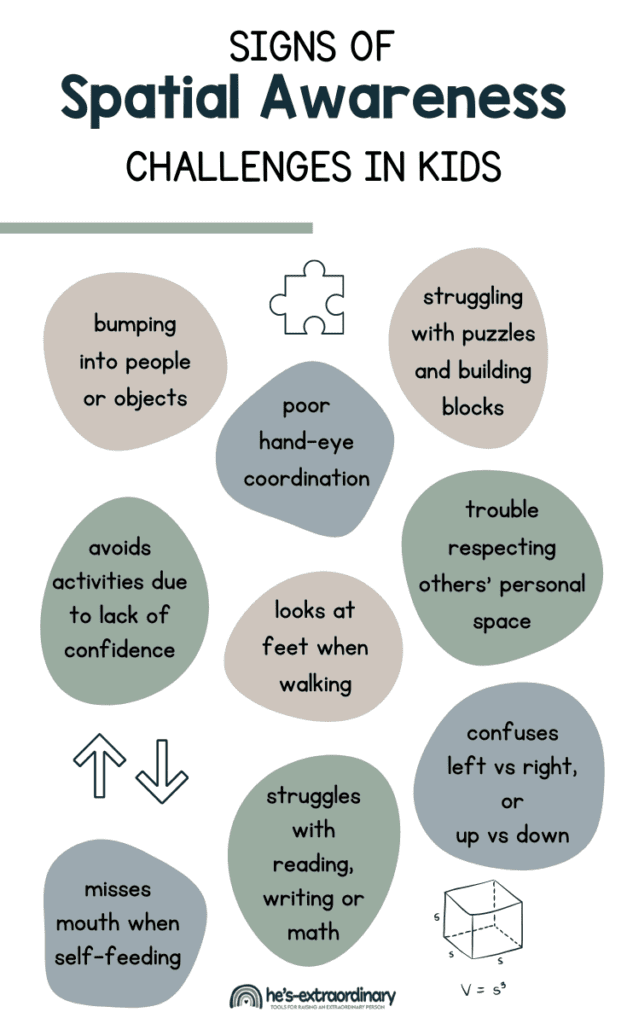Spatial Awareness Activities For Kids: 45+ Fun Games &amp; Exercises pertaining to How Folding Paper Helps Kids Understand Scale and Spatial Reasoning Naturally