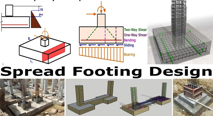Why Your Spread Footing Design Fails Shear Checks in 2026