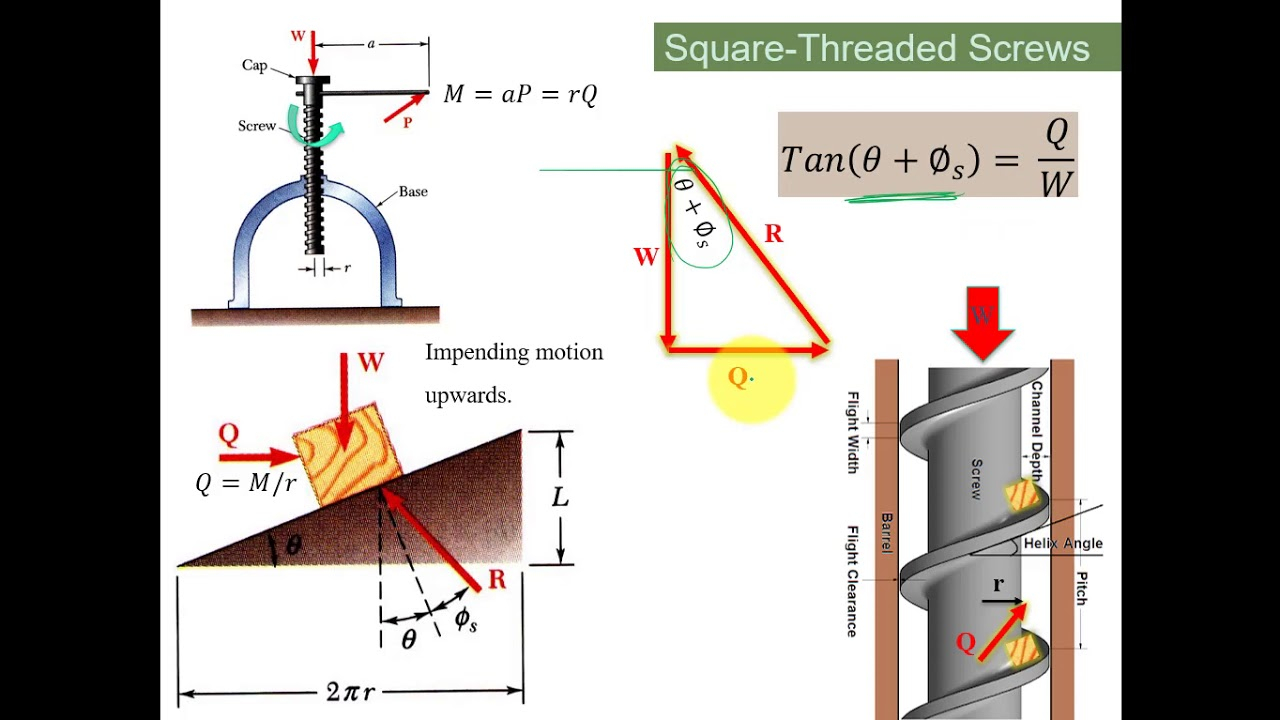 Statics: Threaded Fasteners, Friction - Youtube with Screw Joint Design
