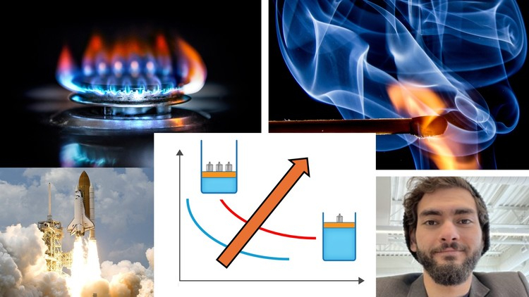 Thermodynamics And Energy Balance For Engineers | Royalboss throughout Efficient Appliance Design