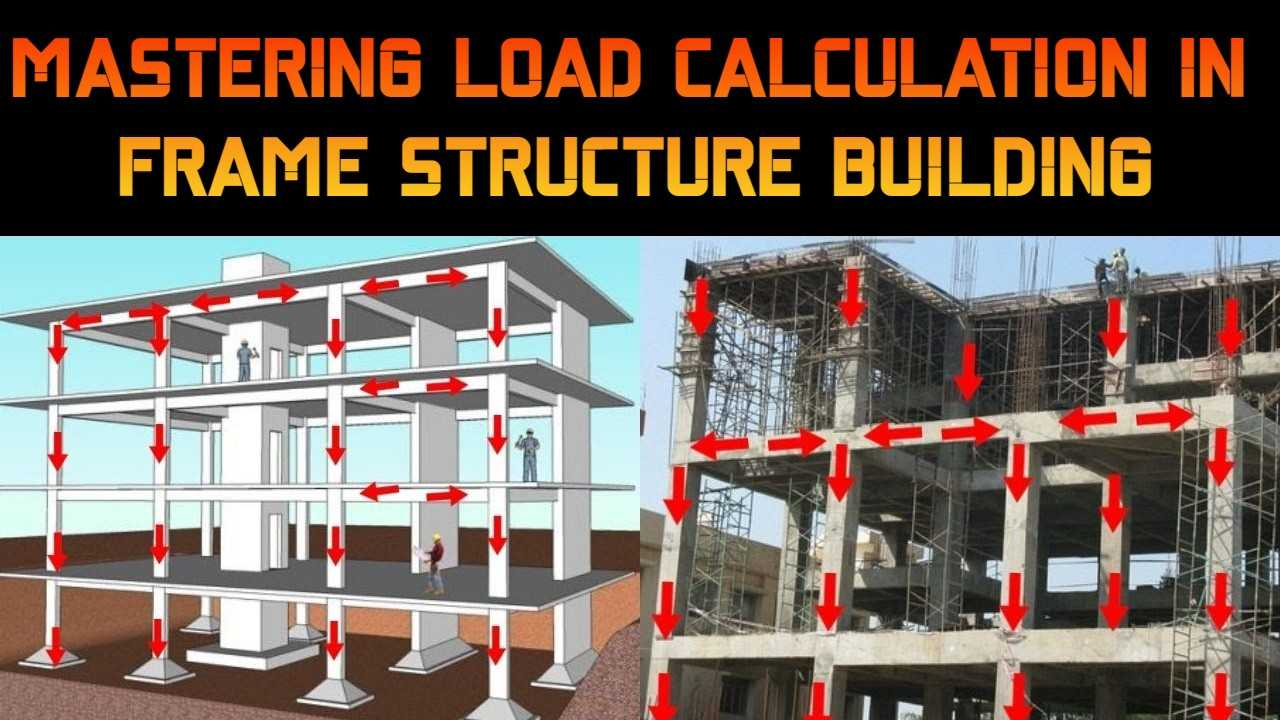 A Practical Guide to Mastering Load Paths in Steel Building Design