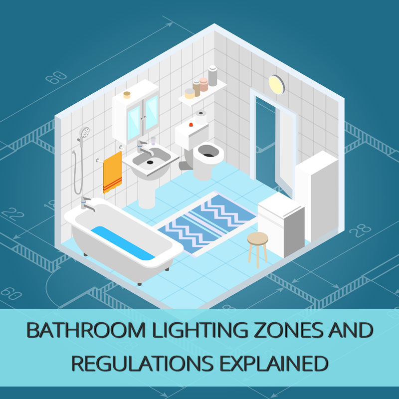 What Are The Zones For Bathroom Lighting At Jenenge Blog throughout The Five Essential Zones Every Smart Bathroom Design Needs