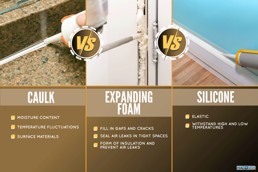 Stop Guessing Which Caulk to Use With This Simple Selection Guide for 2026
