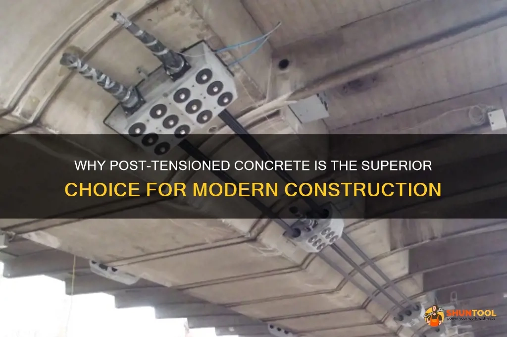 Why Post-Tensioned Concrete Is The Superior Choice For Modern ... for Post Tension Slab Design