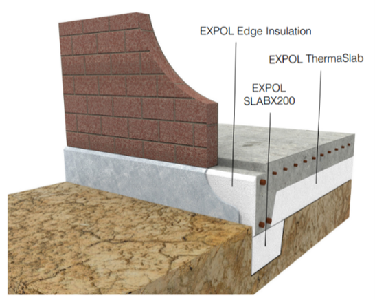 15 - Concrete Foundation Slab Edge Insulation With Sips throughout Slab Edge Design