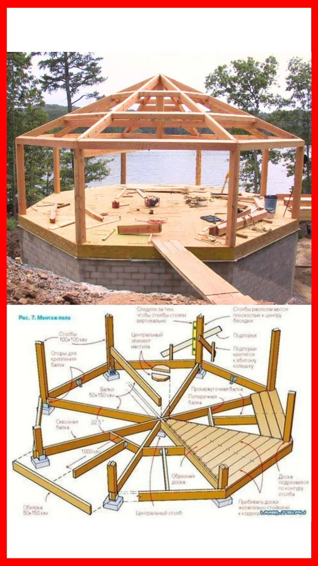 20 Free Diy Gazebo Plans To Build A Gazebo Yourself – Artofit pertaining to Outdoor Gazebo Design