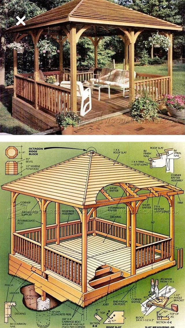 27 Free DIY Gazebo Plans to Build Your Own Backyard Retreat in 2026