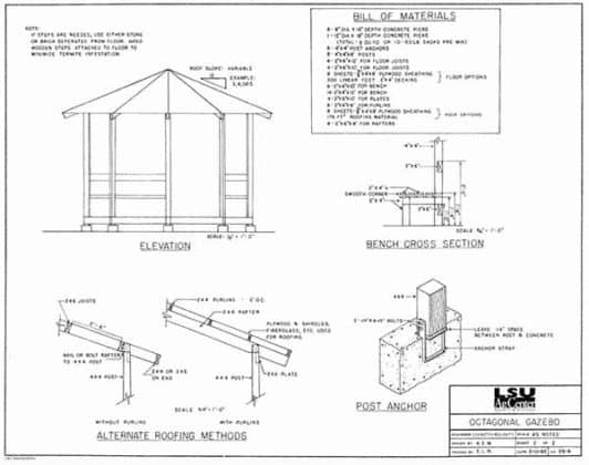 27 Free Diy Gazebo Plans & Design Ideas For A Stunning Backyard Upgrade for 27 Free DIY Gazebo Plans to Build Your Own Backyard Retreat in 2026