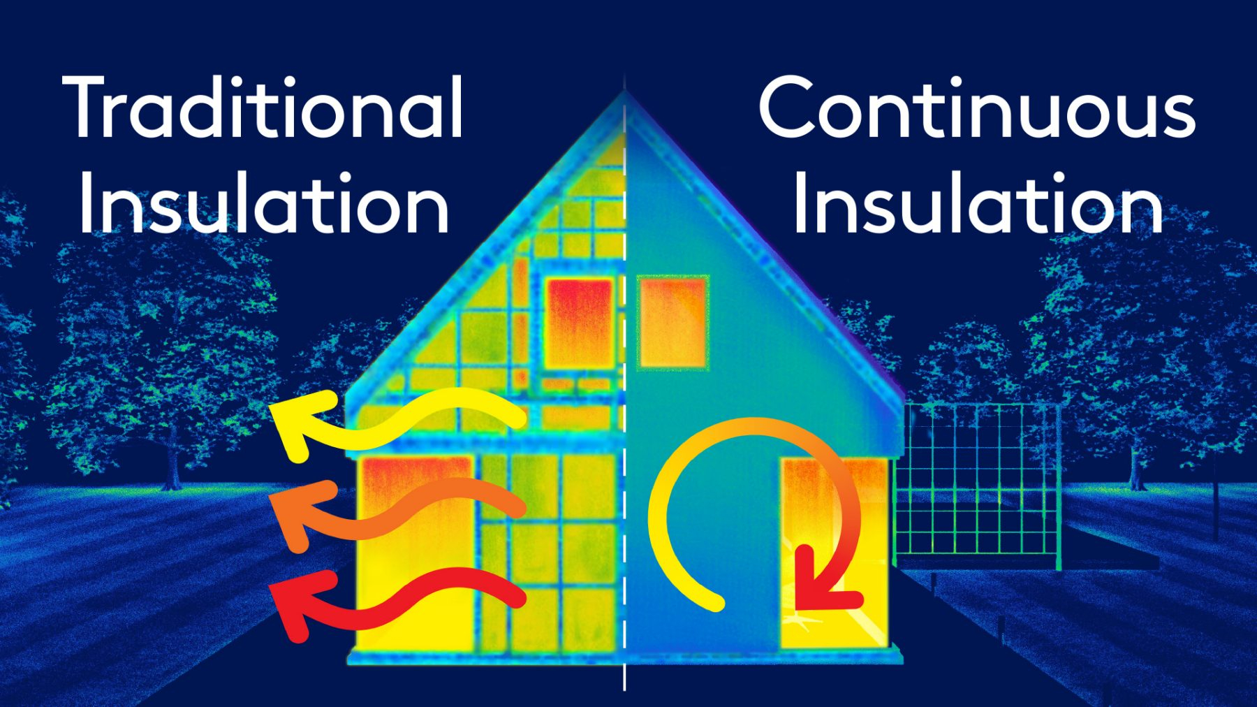 Why continuous rigid insulation is the secret weapon for energy efficient homes in 2026