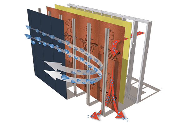 Air & Moisture Barriers In Ma, Vt, Me, Nh for Weather Barrier Design