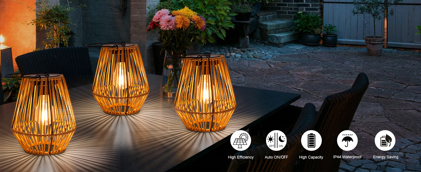 Amazon.com: Solar Lantern,2 Pack Solar Wicker Lanterns Outdoor ... inside Wicker Light Fixture