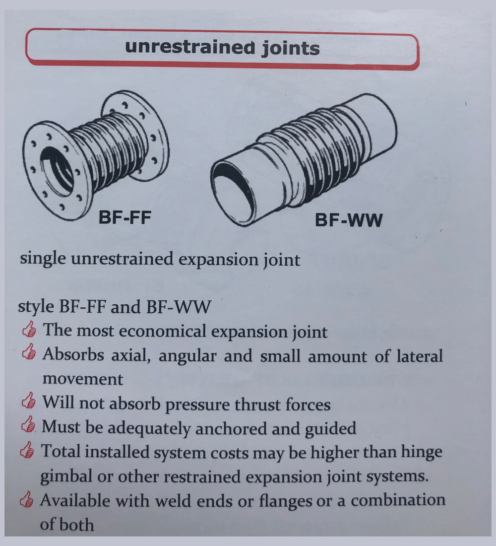 Beeflex Expansion Joints – Everstrong Industrial Sales for Expansion Joint Design