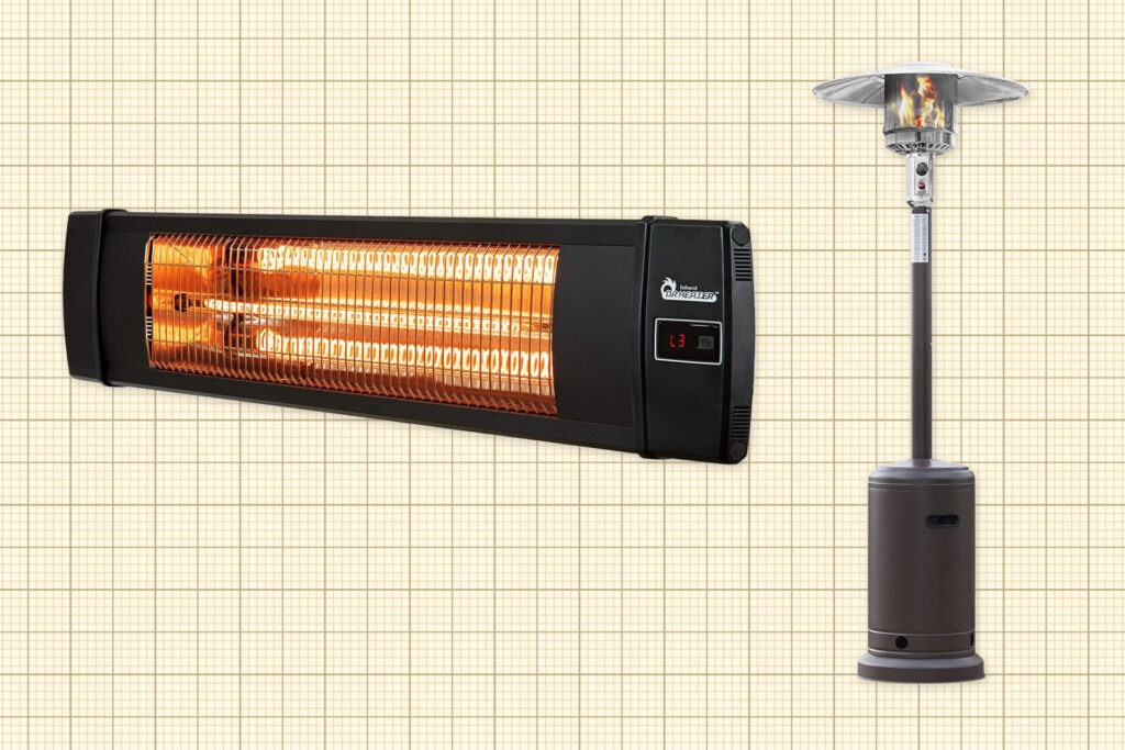 Best Patio Heaters (2026) pertaining to Outdoor Heater Design