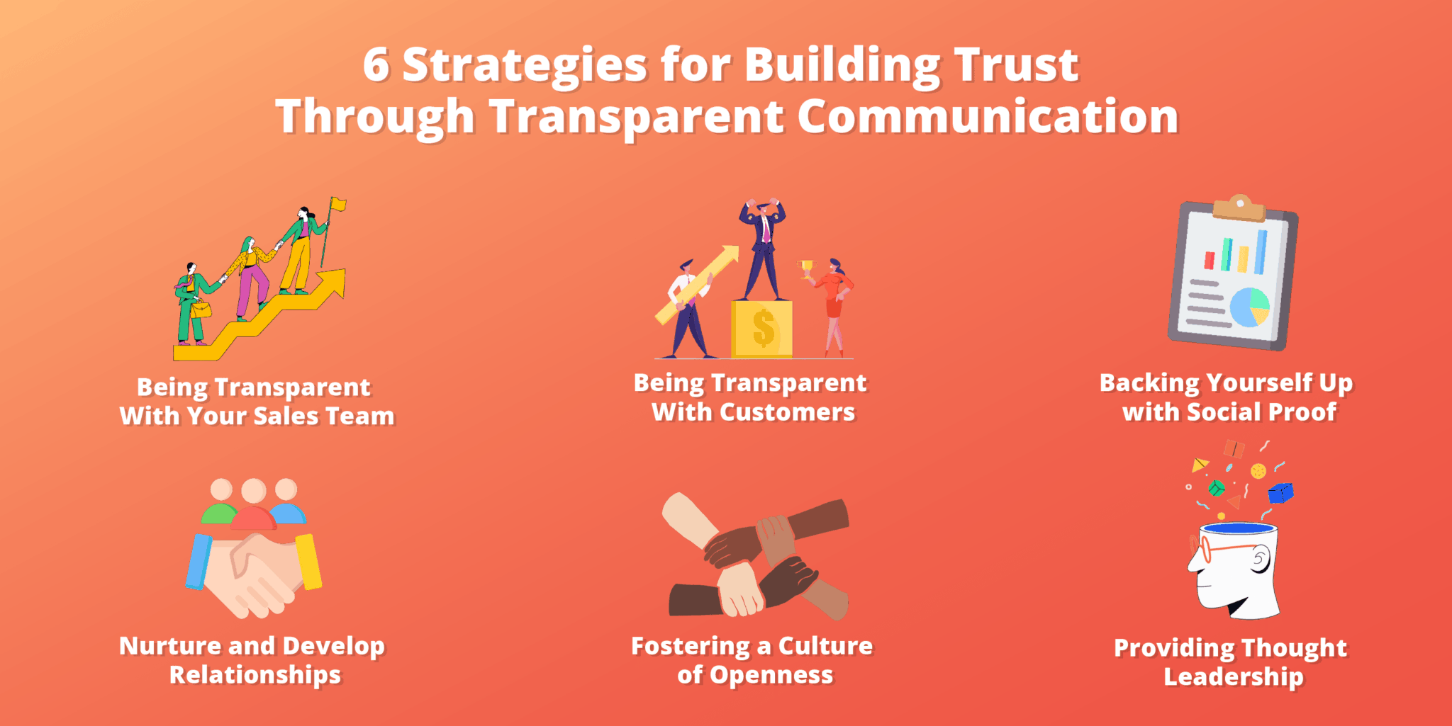 Build Trust Through Communication: The Sales Managers Guide - Badger Maps pertaining to Design Contract Preparation