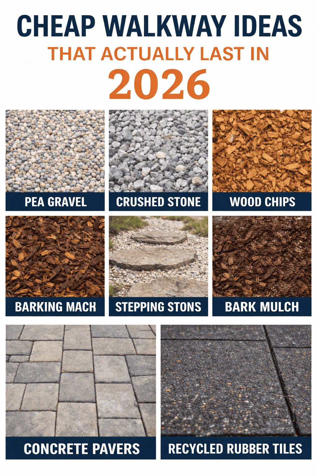 Cheap Walkway Ideas For 2026 That Last On A Budget throughout Outdoor Path Design