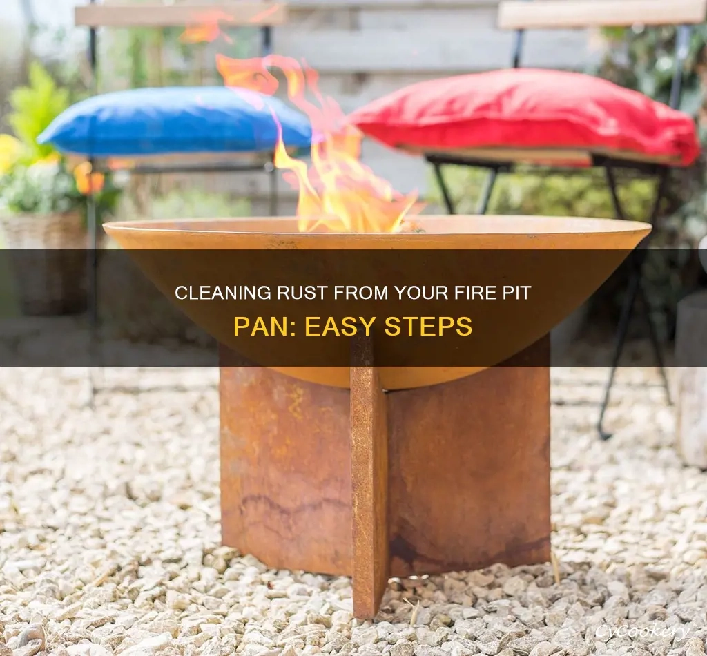 Cleaning Rust From Your Fire Pit Pan: Easy Steps | Cycookery with regard to Outdoor Fire Shovel Design