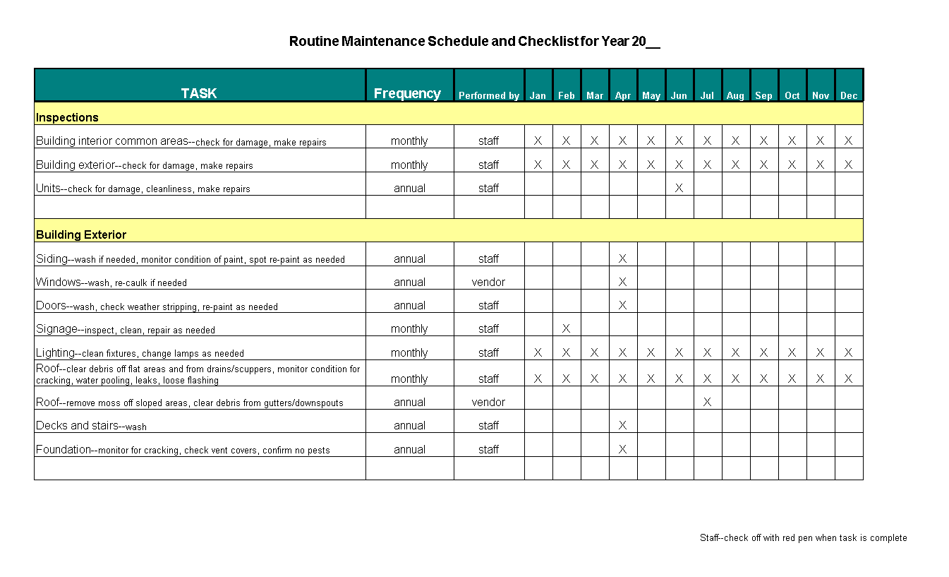 Daily Maintenance Checklist Template with Why daylight scheduling and proactive maintenance checklists make the perfect walkthrough