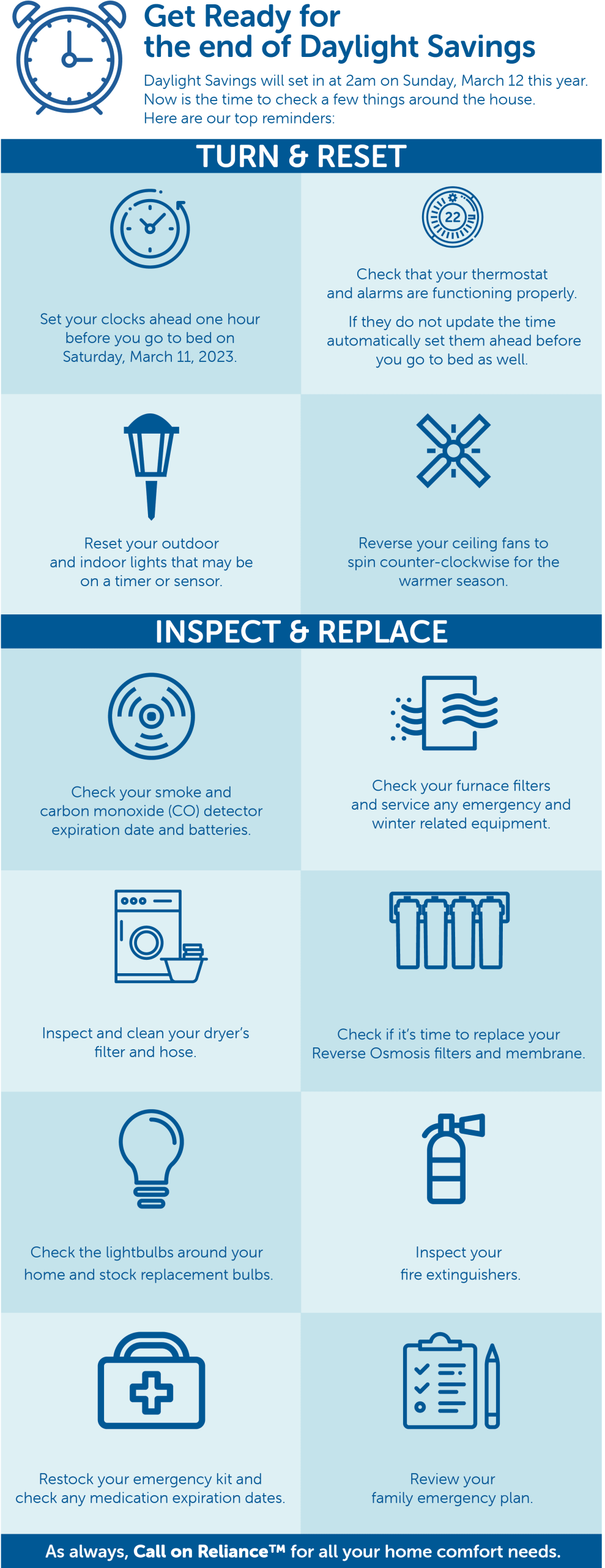 Daylight Savings Checklist for Why daylight scheduling and proactive maintenance checklists make the perfect walkthrough